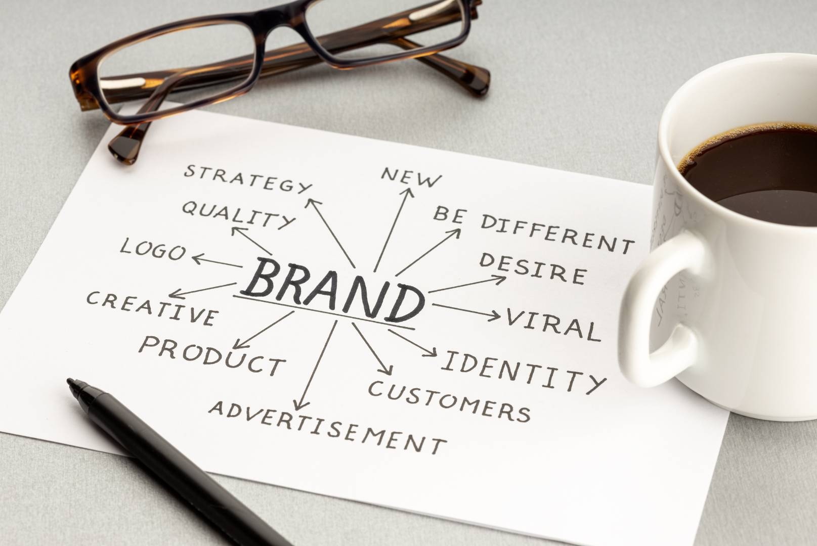 Upward Arrow Brand Strategy Diagram showing different elements connected to a central Brand